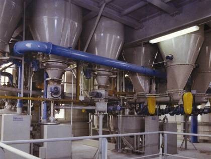 稱重、計量配料系統